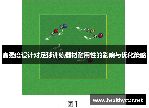 高强度设计对足球训练器材耐用性的影响与优化策略